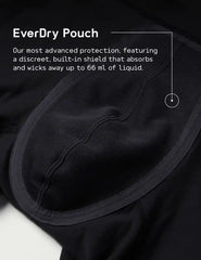 Men's EverDry Cotton Trunk 3"